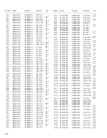 Предварительный просмотр 58 страницы JVC RX-F31S Service Manual