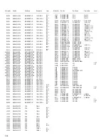 Предварительный просмотр 62 страницы JVC RX-F31S Service Manual