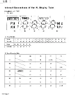 Preview for 34 page of JVC RX-R75BK Service Manual