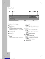 Preview for 8 page of JVC RX-THG51 Instructions Manual