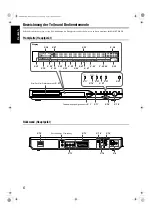 Preview for 10 page of JVC RX-THSW8 (German) Instructions Manual