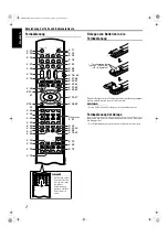 Preview for 12 page of JVC RX-THSW8 (German) Instructions Manual