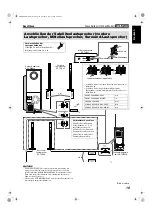 Preview for 15 page of JVC RX-THSW8 (German) Instructions Manual