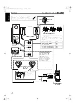 Preview for 16 page of JVC RX-THSW8 (German) Instructions Manual