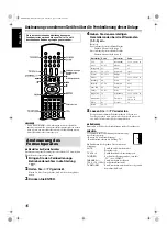 Preview for 20 page of JVC RX-THSW8 (German) Instructions Manual