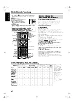 Preview for 30 page of JVC RX-THSW8 (German) Instructions Manual