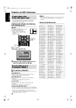 Preview for 42 page of JVC RX-THSW8 (German) Instructions Manual