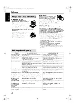 Preview for 50 page of JVC RX-THSW8 (German) Instructions Manual