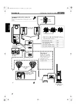 Preview for 64 page of JVC RX-THSW8 (German) Instructions Manual