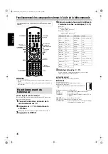 Preview for 68 page of JVC RX-THSW8 (German) Instructions Manual