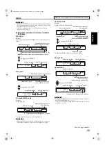 Preview for 75 page of JVC RX-THSW8 (German) Instructions Manual