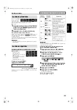 Preview for 87 page of JVC RX-THSW8 (German) Instructions Manual