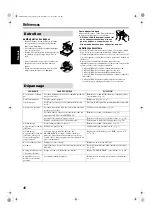 Preview for 98 page of JVC RX-THSW8 (German) Instructions Manual