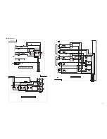 Preview for 25 page of JVC RX-V7000UF Service Manual