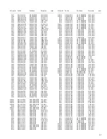 Preview for 41 page of JVC RX-V7000UF Service Manual