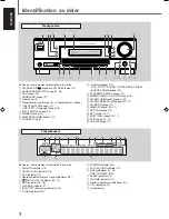 Preview for 8 page of JVC RX5032VSL - Dolby/DTS 5 x Receiver Instruction Manual