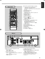 Preview for 9 page of JVC RX5032VSL - Dolby/DTS 5 x Receiver Instruction Manual