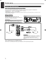 Preview for 12 page of JVC RX5032VSL - Dolby/DTS 5 x Receiver Instruction Manual