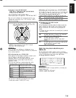 Preview for 19 page of JVC RX5032VSL - Dolby/DTS 5 x Receiver Instruction Manual