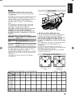 Preview for 31 page of JVC RX5032VSL - Dolby/DTS 5 x Receiver Instruction Manual