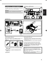 Preview for 45 page of JVC RX5032VSL - Dolby/DTS 5 x Receiver Instruction Manual