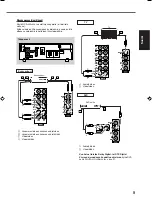 Preview for 47 page of JVC RX5032VSL - Dolby/DTS 5 x Receiver Instruction Manual