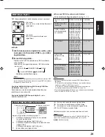 Preview for 67 page of JVC RX5032VSL - Dolby/DTS 5 x Receiver Instruction Manual