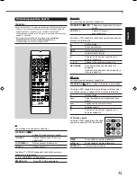 Preview for 71 page of JVC RX5032VSL - Dolby/DTS 5 x Receiver Instruction Manual