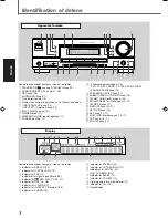 Preview for 76 page of JVC RX5032VSL - Dolby/DTS 5 x Receiver Instruction Manual