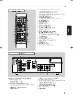 Preview for 77 page of JVC RX5032VSL - Dolby/DTS 5 x Receiver Instruction Manual