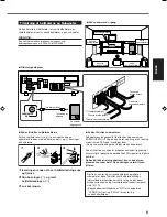 Preview for 79 page of JVC RX5032VSL - Dolby/DTS 5 x Receiver Instruction Manual