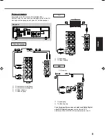 Preview for 81 page of JVC RX5032VSL - Dolby/DTS 5 x Receiver Instruction Manual