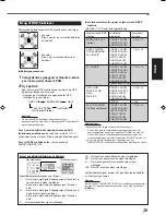 Preview for 101 page of JVC RX5032VSL - Dolby/DTS 5 x Receiver Instruction Manual