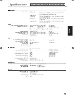 Preview for 107 page of JVC RX5032VSL - Dolby/DTS 5 x Receiver Instruction Manual