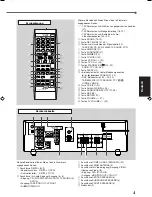 Preview for 111 page of JVC RX5032VSL - Dolby/DTS 5 x Receiver Instruction Manual