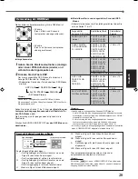 Preview for 135 page of JVC RX5032VSL - Dolby/DTS 5 x Receiver Instruction Manual