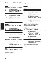 Preview for 138 page of JVC RX5032VSL - Dolby/DTS 5 x Receiver Instruction Manual