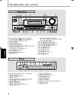 Preview for 144 page of JVC RX5032VSL - Dolby/DTS 5 x Receiver Instruction Manual