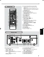 Preview for 145 page of JVC RX5032VSL - Dolby/DTS 5 x Receiver Instruction Manual