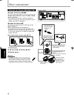 Preview for 146 page of JVC RX5032VSL - Dolby/DTS 5 x Receiver Instruction Manual