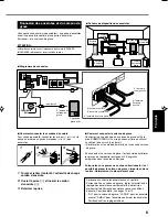 Preview for 147 page of JVC RX5032VSL - Dolby/DTS 5 x Receiver Instruction Manual