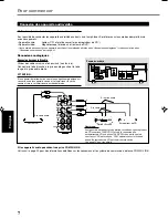 Preview for 148 page of JVC RX5032VSL - Dolby/DTS 5 x Receiver Instruction Manual