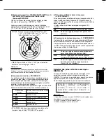 Preview for 155 page of JVC RX5032VSL - Dolby/DTS 5 x Receiver Instruction Manual