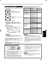 Preview for 169 page of JVC RX5032VSL - Dolby/DTS 5 x Receiver Instruction Manual