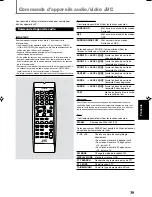 Preview for 171 page of JVC RX5032VSL - Dolby/DTS 5 x Receiver Instruction Manual