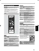 Preview for 173 page of JVC RX5032VSL - Dolby/DTS 5 x Receiver Instruction Manual