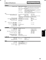 Preview for 175 page of JVC RX5032VSL - Dolby/DTS 5 x Receiver Instruction Manual