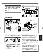 Preview for 181 page of JVC RX5032VSL - Dolby/DTS 5 x Receiver Instruction Manual