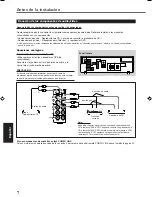 Preview for 182 page of JVC RX5032VSL - Dolby/DTS 5 x Receiver Instruction Manual