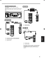 Preview for 183 page of JVC RX5032VSL - Dolby/DTS 5 x Receiver Instruction Manual